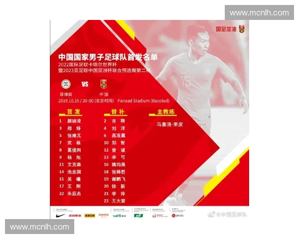 中国队世界杯预选赛战况分析及未来晋级前景全解析